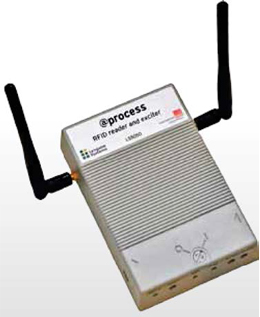 Active RFID Reader